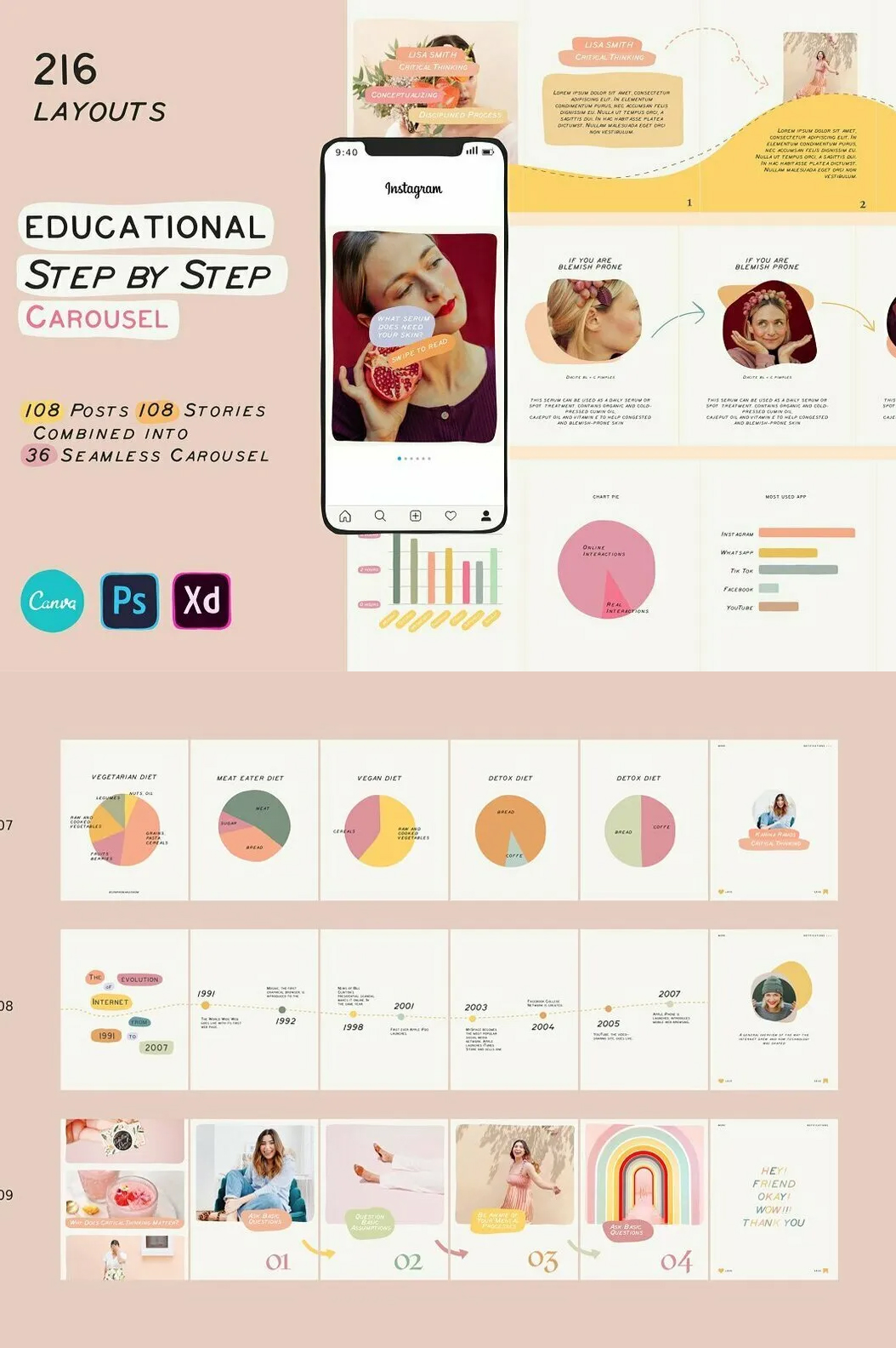 Educational Carousel Templates Graphics - Siteoutsite